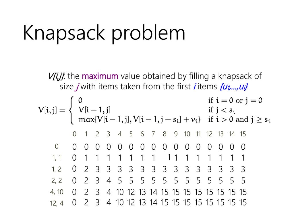 Lecture 9 Dynamic programming - ppt download